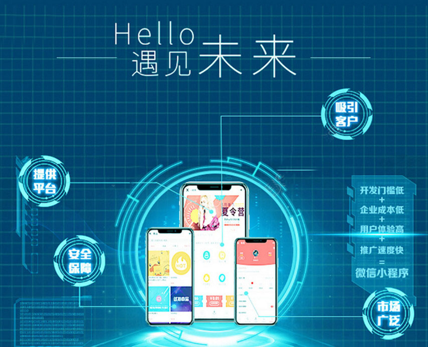 微信小程序開發(fā)